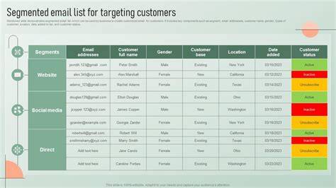 A computer screen displaying a segmented email list for an email marketing campaign