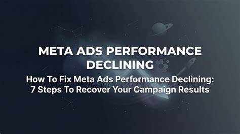 A computer screen showing a Meta ad creative alongside charts indicating declining ad performance