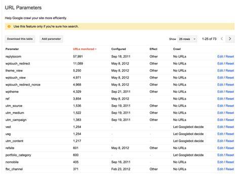 A laptop screen shows the Google Search Console URL Parameters tool used to manage how UTM parameters are handled.