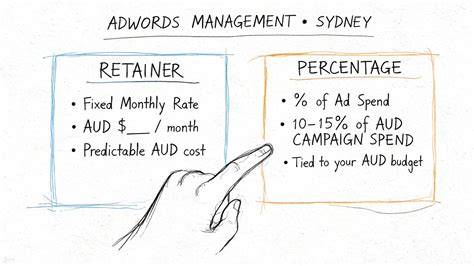 An Adwords agency manager explaining pricing structures and contract details to a client.