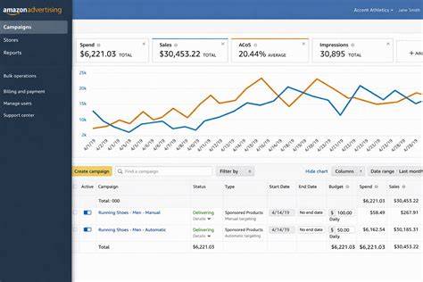 A laptop screen showing an example of ACOS calculation in the Amazon advertising dashboard
