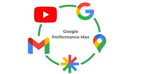 A computer screen showing Google Performance Max using creative assets to optimize ads