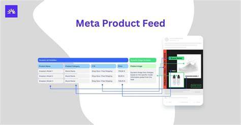 Screenshot-like scene showing Meta Commerce Manager diagnostics tab highlighting product feed errors in a catalog.