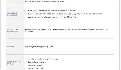 Marketing Plan Steps That Actually Work for Small Businesses