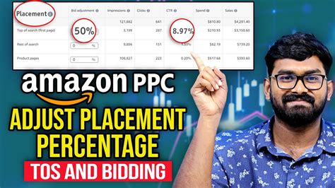 Close-up of a desktop screen showing bid adjustments for Amazon PPC campaigns.