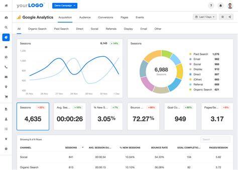 A computer screen displaying Google Analytics with SEO and digital marketing performance data.