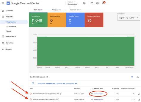 Computer screen displaying Google Merchant Center diagnostics with ecommerce product feed errors and warnings.